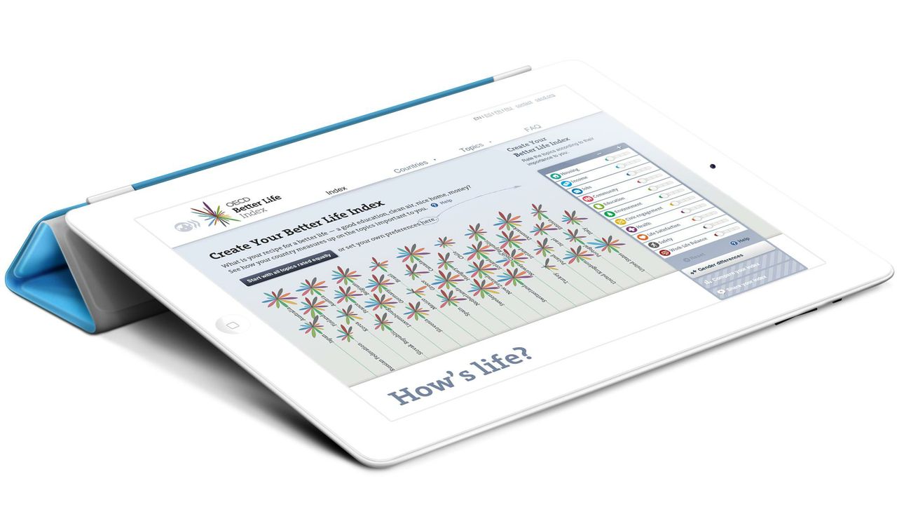 OECD Better Life Index on an iPad