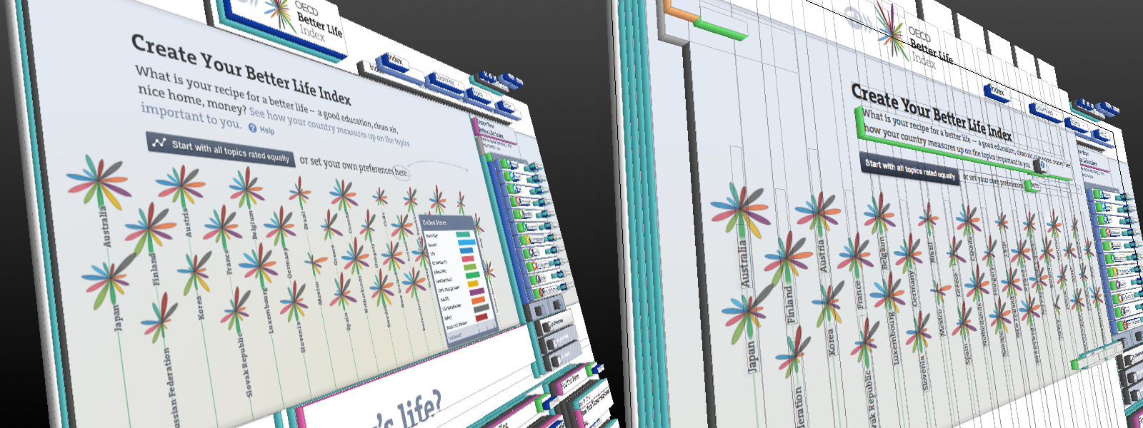 Single Canvas BLI versus multi-Canvas BLI