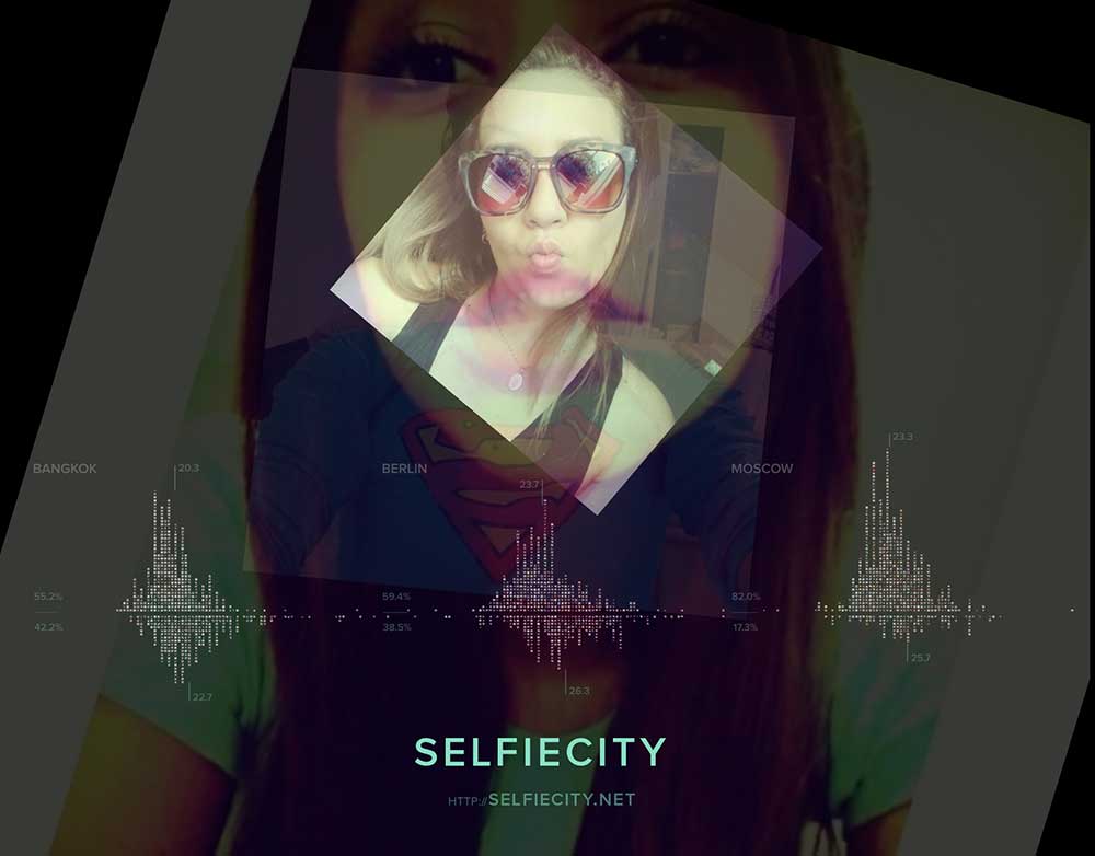 selfiecity box art