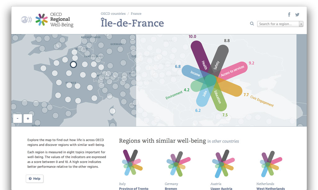 OECD Regional Well-Being shows well-being across regions